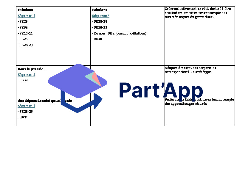 Planification Français FR 7-8H Parcours Orange_9
