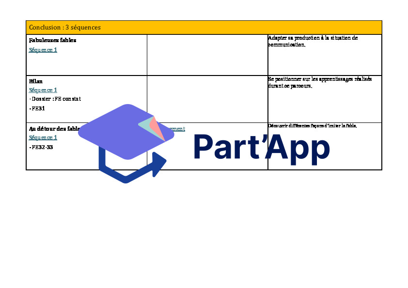 Planification Français FR 7-8H Parcours Orange_11