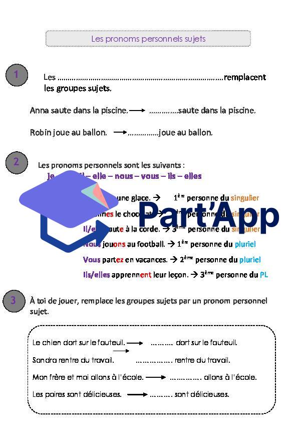 pronoms personnels_2