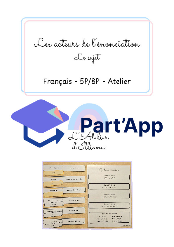 Les acteurs de l’énonciation (le sujet) : Atelier - Bords arrondis_2