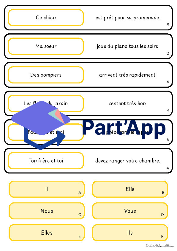 Les acteurs de l’énonciation (le sujet) : Atelier - Bords arrondis_4
