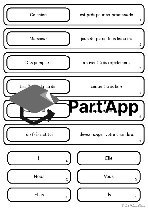Les acteurs de l’énonciation (le sujet) : Atelier - Bords arrondis_5