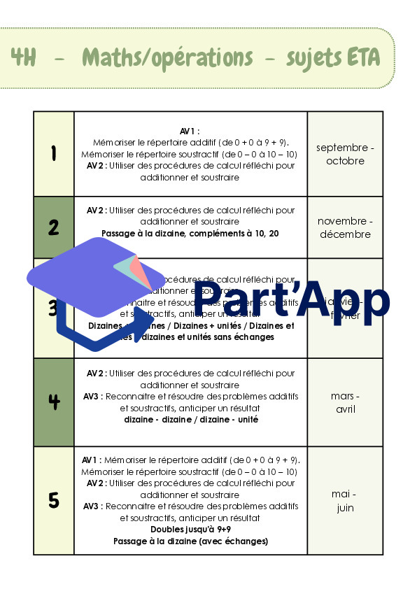 4H: ETA maths opérations_2