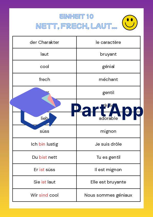 Vocabulaire allemand 6P Grüne Max_4