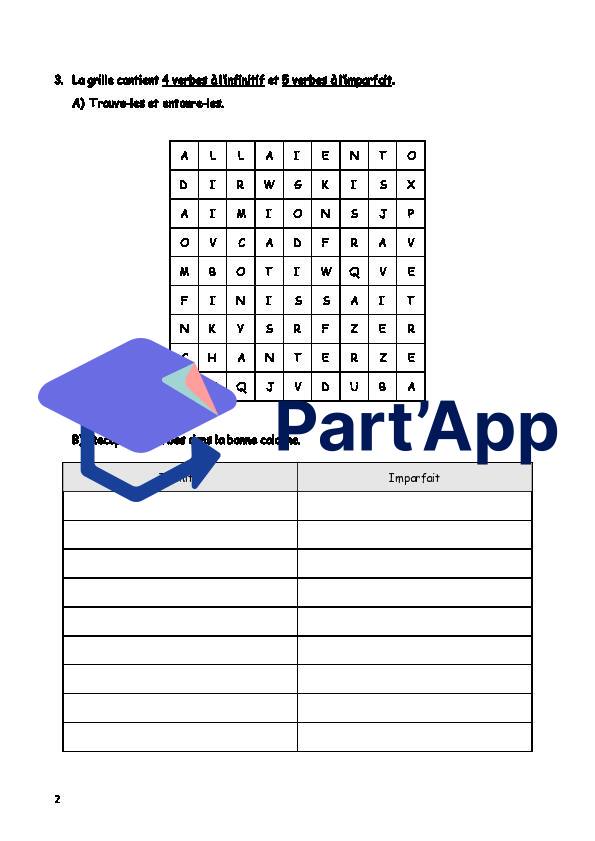 Conjugaison imparfait - verbe finir_3