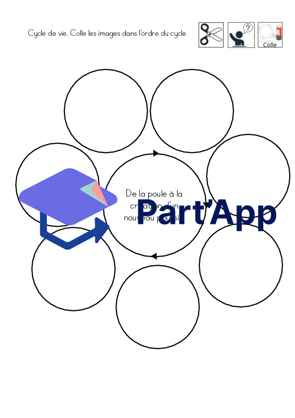 La poule : dossier de sciences 1-2p_4