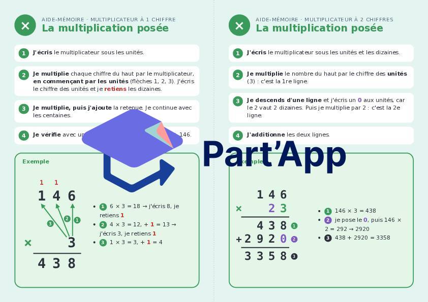 Aide-mémoires « Le calcul posé » (4 fiches)_7