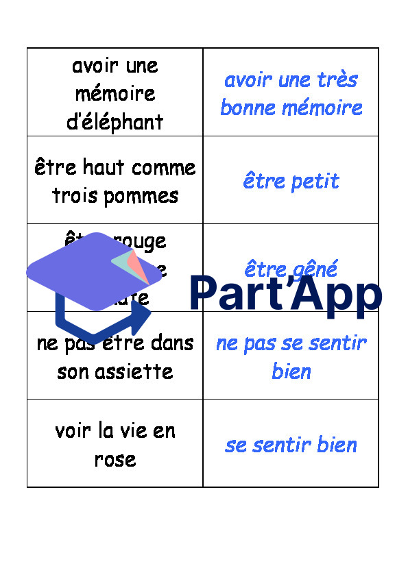 6P - M1 - Sens propre - sens figuré 1_4