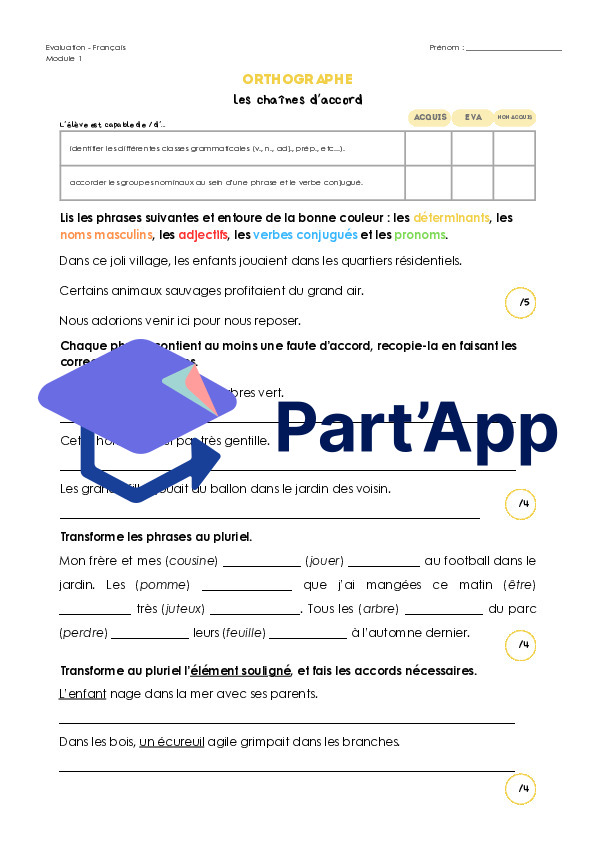 Module 1 7e - Evaluation_3