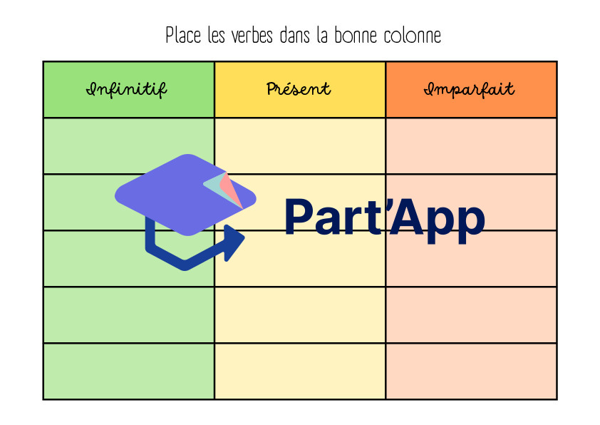 Ateliers sur l'infinitif, le présent et l'imparfait_2