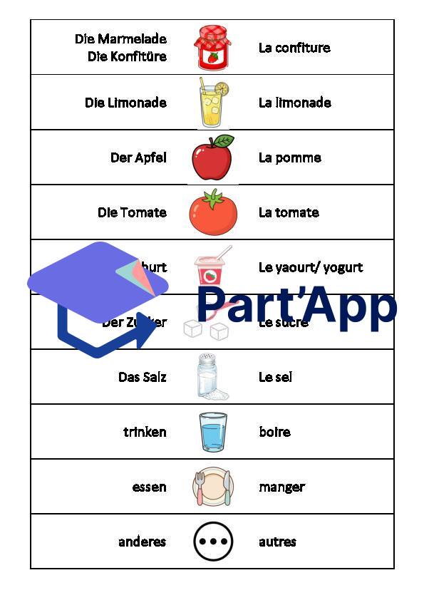 Einheit 1 - vocabulaire_6
