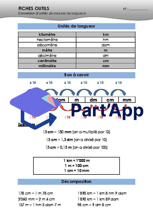 Maths 7H-8H - Les conversions de mesures de longueurs (théorie)_18