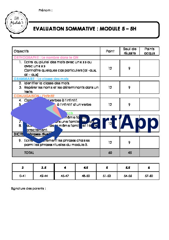 5P - M5 - Evaluation du module 5_2