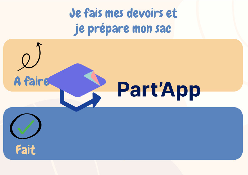 Mémo pour faire les devoirs_2