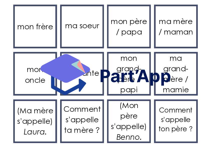 Vocabulaire allemand - 5H - Einheit 10_4