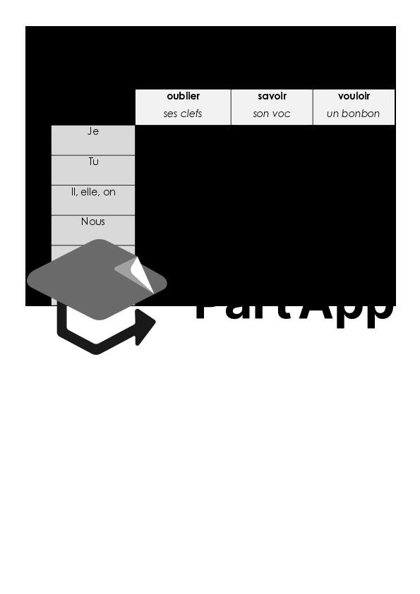 Fiche devoirs + fiche de référence concernant la conjugaison en 5e Module 1_3