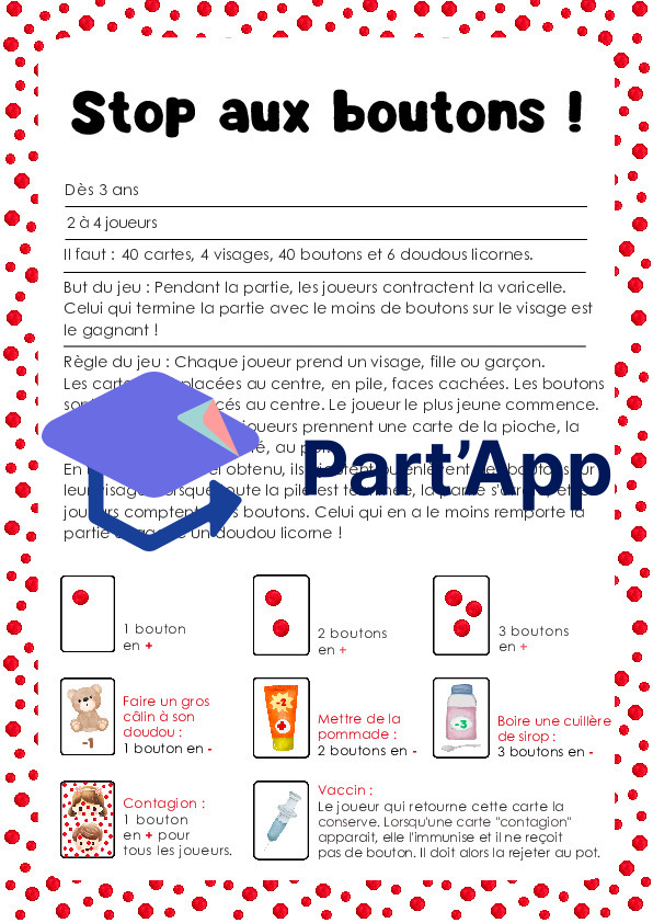 Jeu de cartes : Stop Aux Boutons !_2