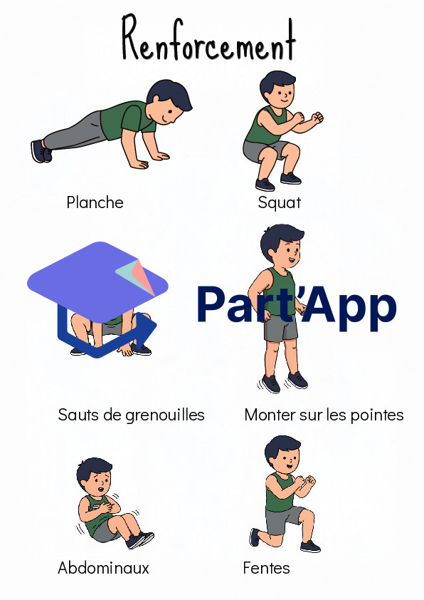 Kit Échauffement EPS & Gym : Affiches, Cartes & Ateliers (1H-8H)_3