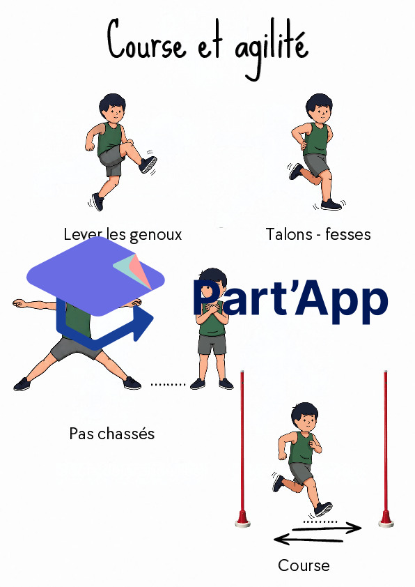Kit Échauffement EPS & Gym : Affiches, Cartes & Ateliers (1H-8H)_4