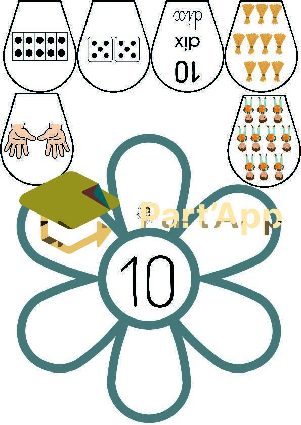 Fleurs à compter jusqu'à 10 LA FERME_11
