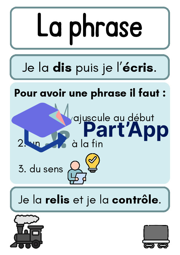 Les groupes de la phrase (affichage)_2
