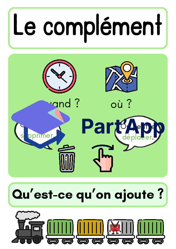 Les groupes de la phrase (affichage)_5