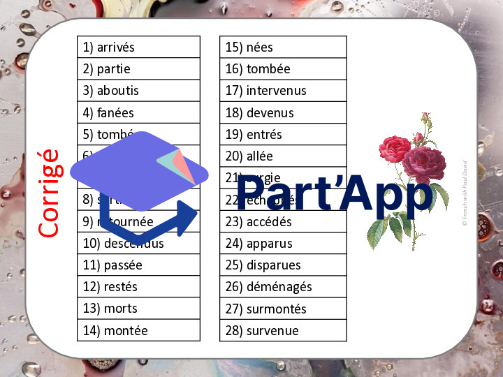 Le participe passé employé avec être - 28 CÀT_10