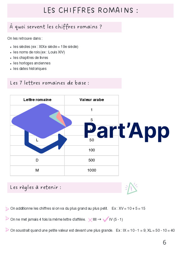 Dossier chiffres romains/siècles_7