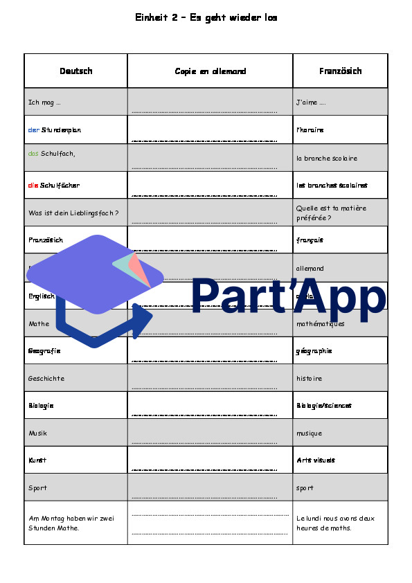 Allemand 8P - Junior 2ème édition - vocabulaire E1 à E12 à copier_4