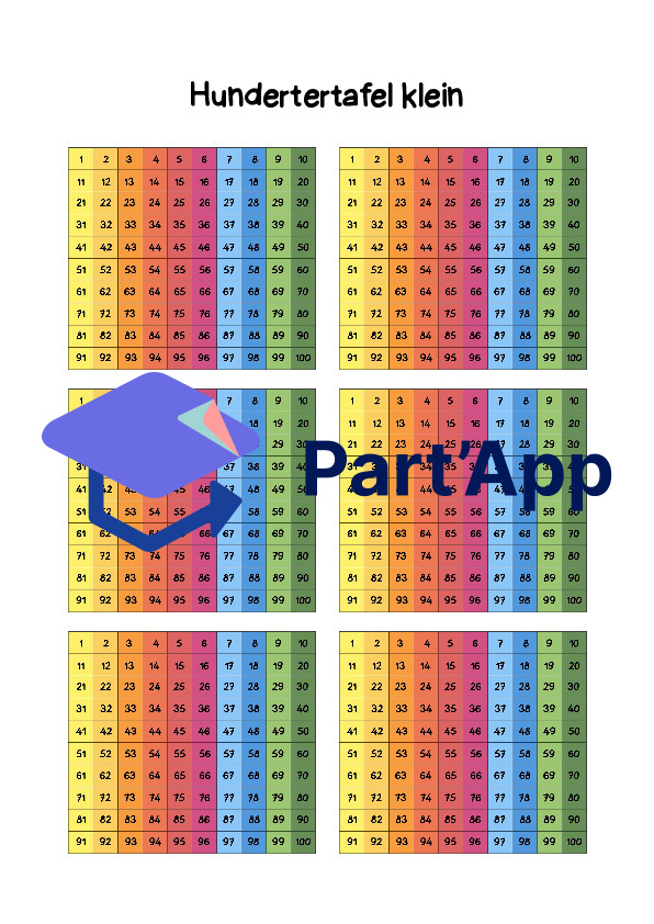 Hundertertafel und Mini Hundertertafel_3