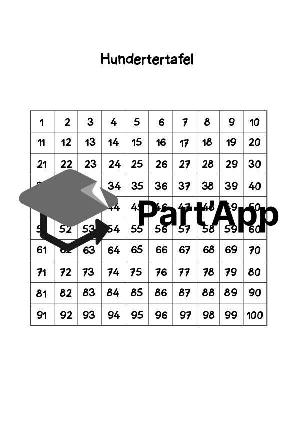 Hundertertafel und Mini Hundertertafel_7