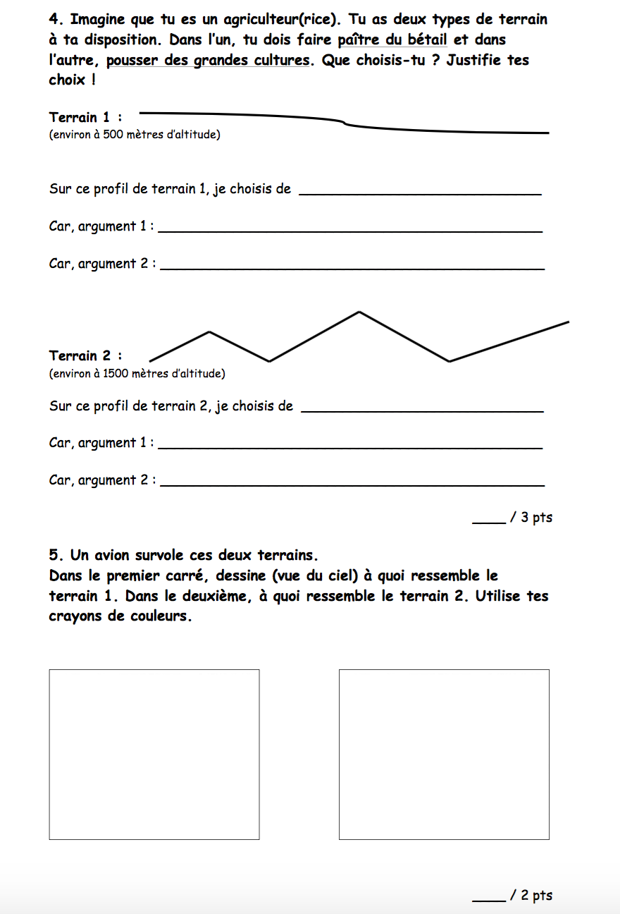 6P - TS de géographie - mon canton, mon espace_4