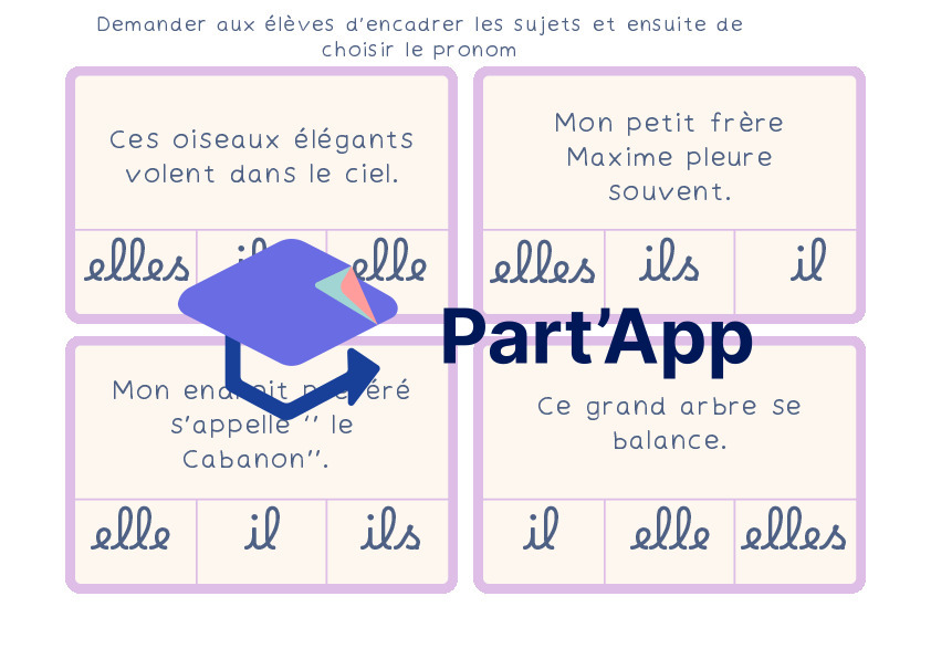 Fr 5P - Module 2 - grammaire - atelier :  le sujet et la pronominalisation_6