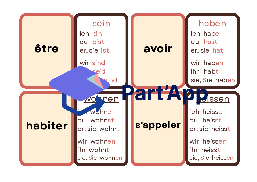 ALL 7P Cartes Verbes 7P_3
