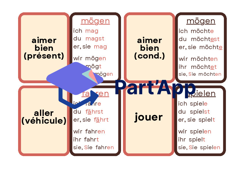 ALL 7P Cartes Verbes 7P_5