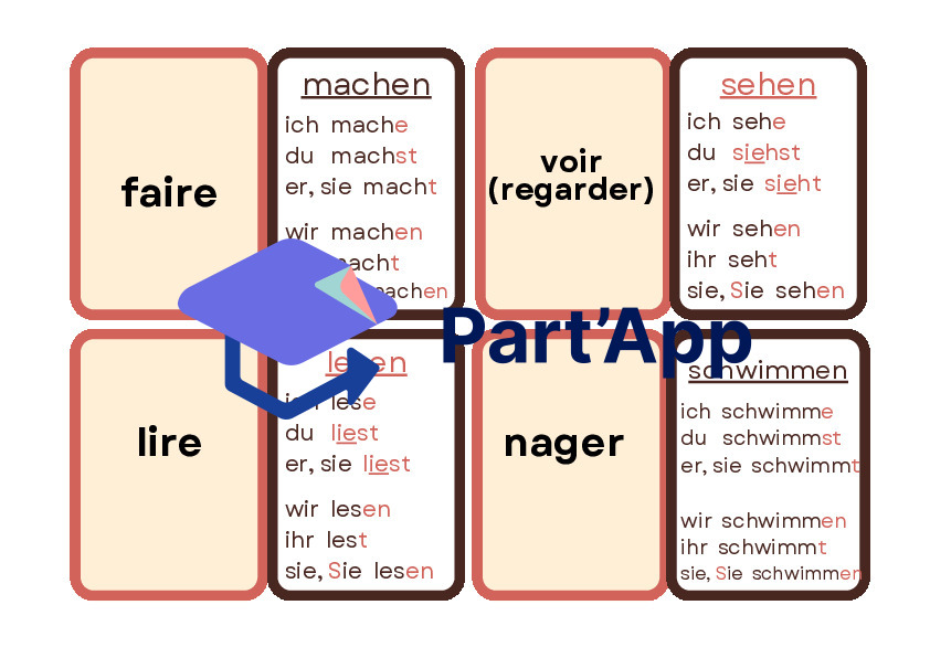 ALL 7P Cartes Verbes 7P_6