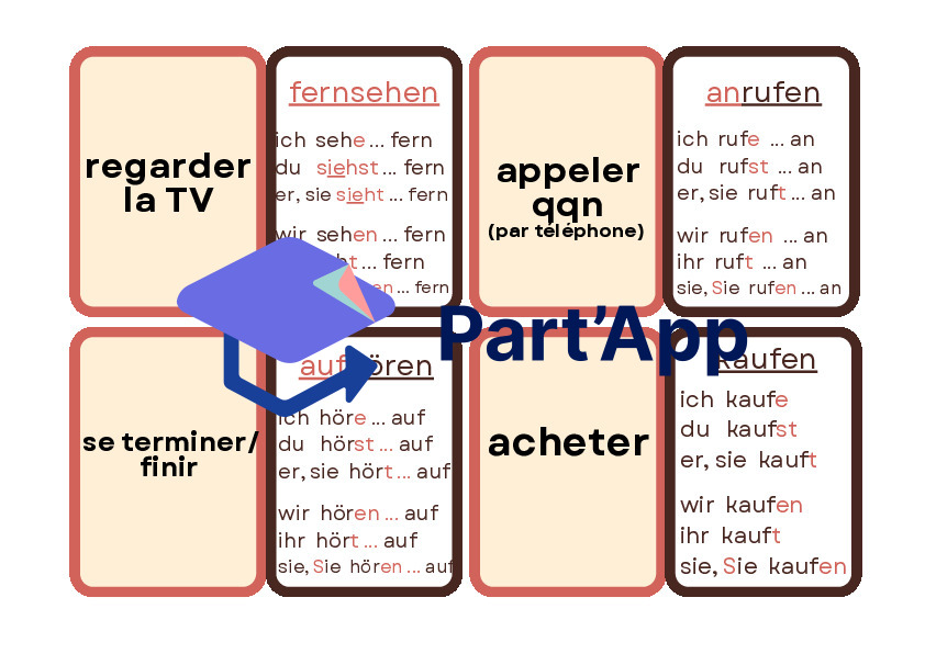 ALL 7P Cartes Verbes 7P_8