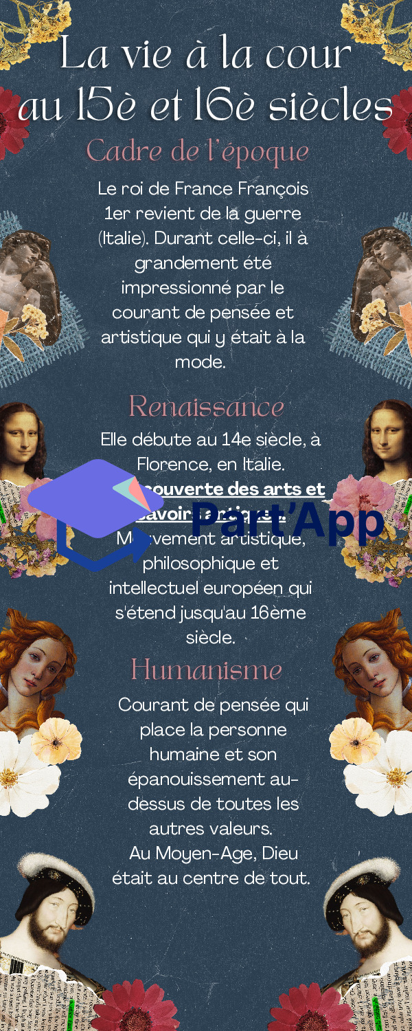 Aide- mémoire - La vie à la cour 7-8H_2