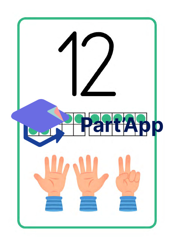Zahlenposter - Zahlenplakate Zahlenraum bis 20, Zahlen 11-20_4