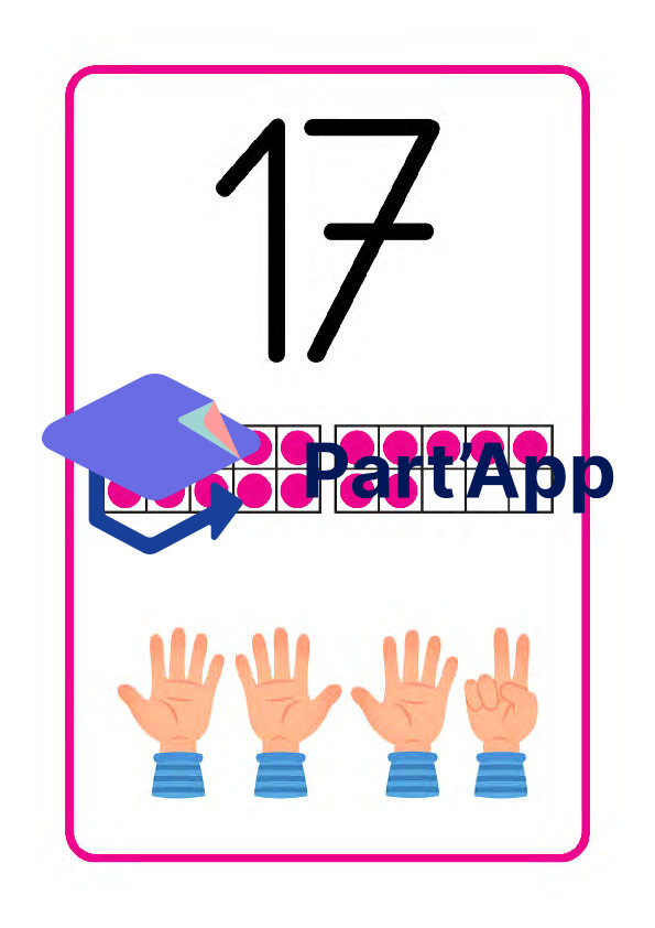 Zahlenposter - Zahlenplakate Zahlenraum bis 20, Zahlen 11-20_9