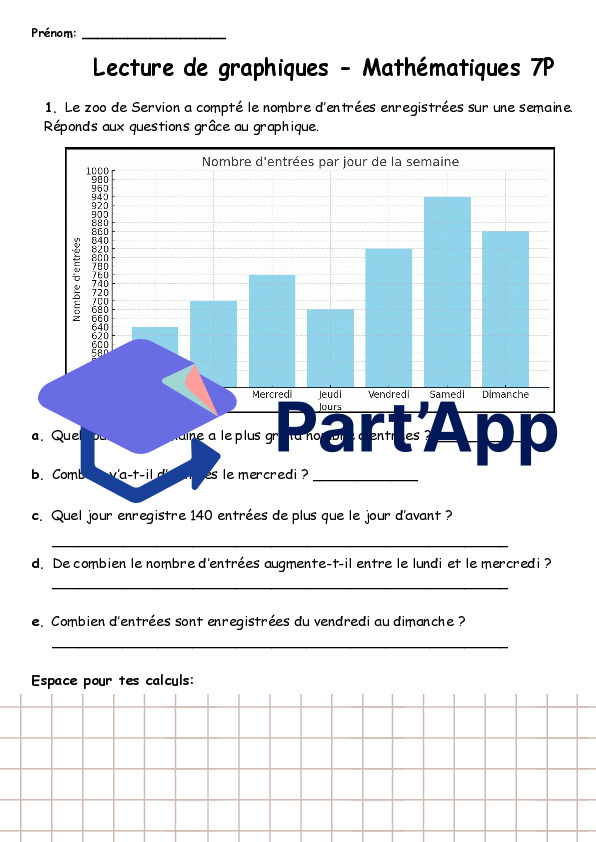 Fiche supplémentaire - lecture graphique_2