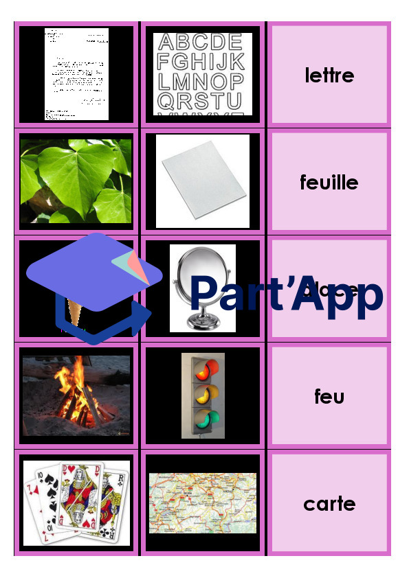 5P - M7 - La polysémie_2