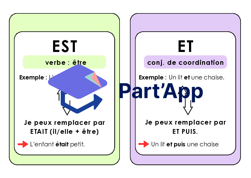 Affiche homophones_3