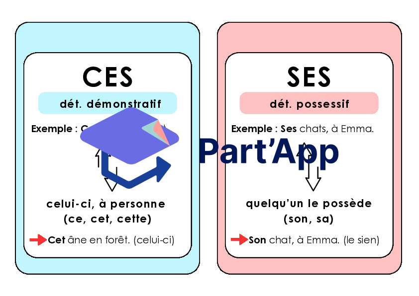 Affiche homophones_4