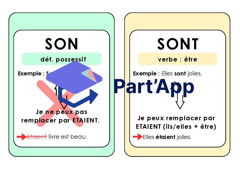 Affiche homophones_5