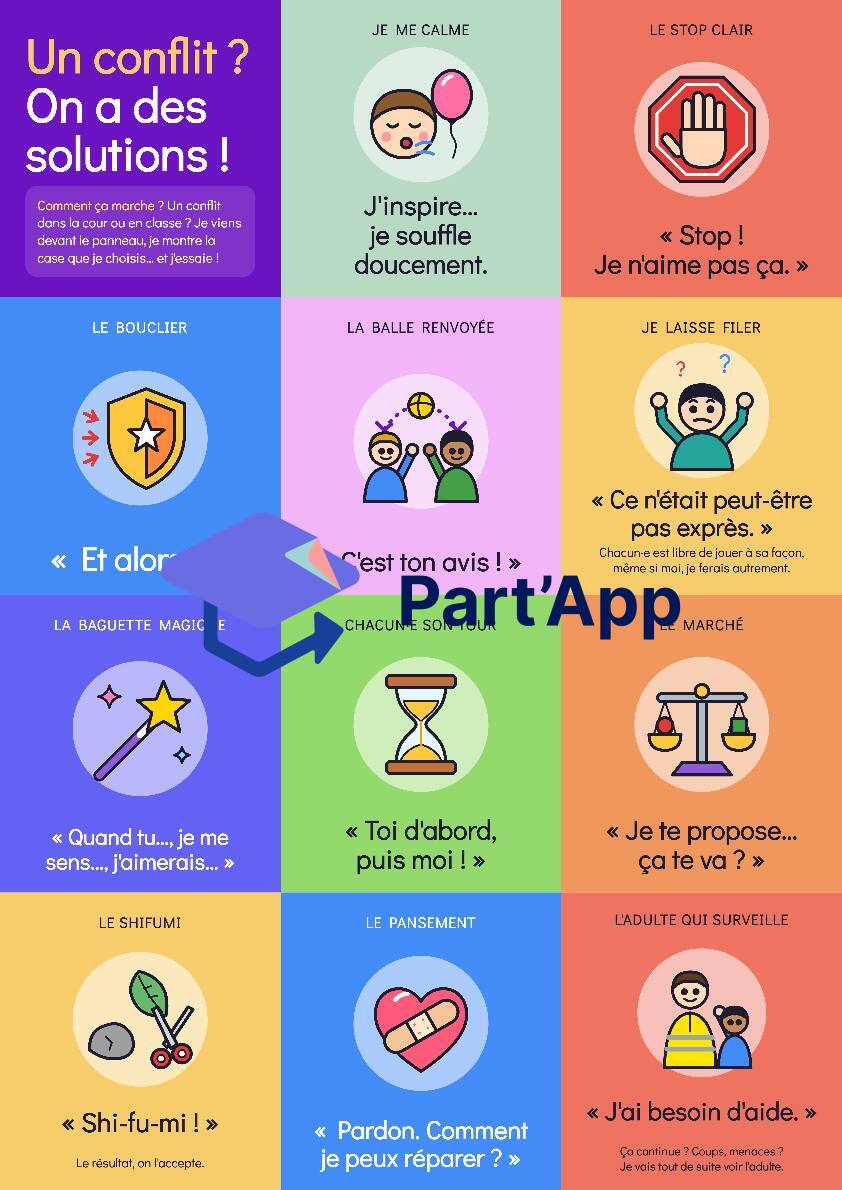 Affiche bienveillante réagir lors d'un conflit_2