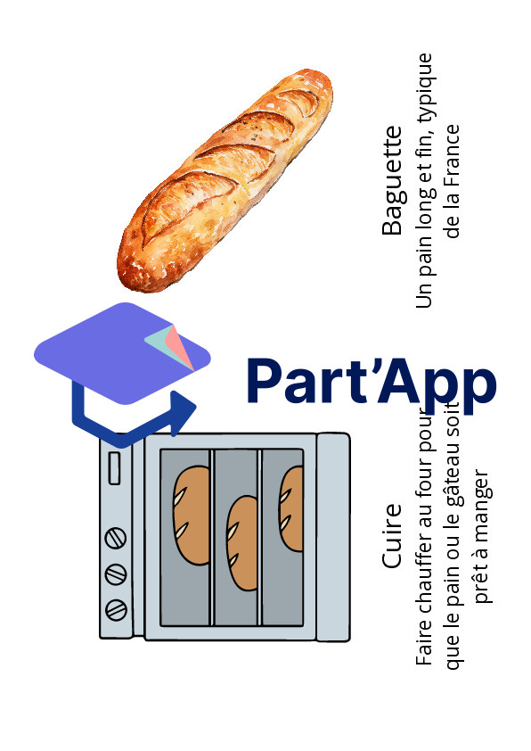 Fichier Boulangerie_7