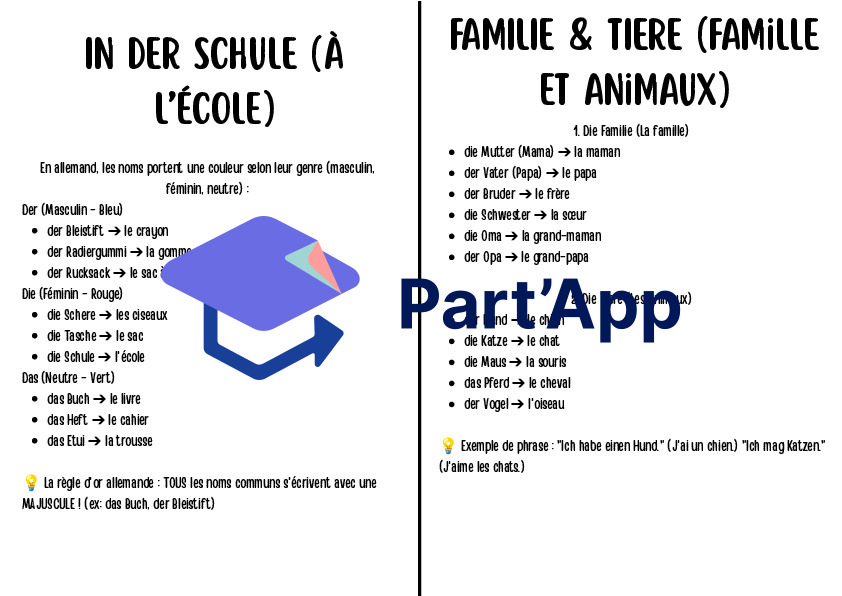 Aide-Mémoire Allemand 5H-6H : Mein Deutschheft (Vocabulaire, Genres, Consignes & Prononciation)_4