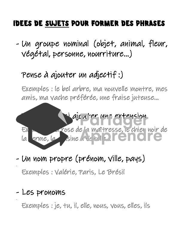 conjugue moi au futur - jeu de l'oie_3
