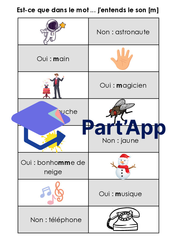 3H - Jeux questions/réponses des sons - temps 2_3